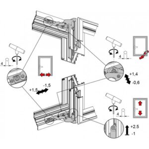 bf3c6a749bbeeceabb7f512e8d02305b7f02e6b017fcbab20a70531d70b4b73a Sash hinge set for CHIC 3D 100 RX
