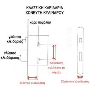 MULTITOP PRO U-SHAPED 3-POINT BALL LOCK