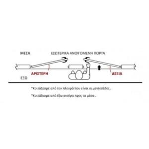 στενό-ηλεκτρικό-αντίκρισμα-κυπρί-1440r (3) JIS Narrow Electric Counter (Cypri) 1440R